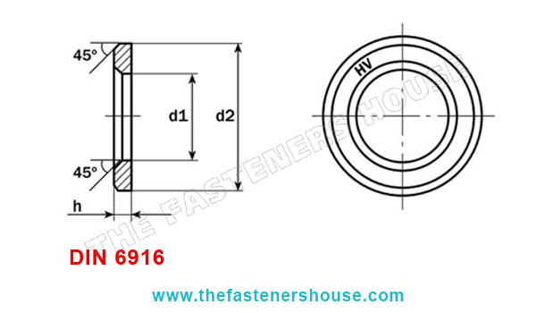 DIN 6916 High Strength Structural Washer